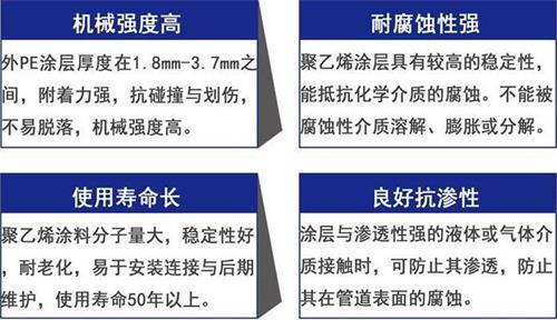 佳木斯3pe防腐钢管厂家性能优势